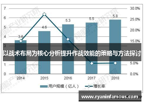 以战术布局为核心分析提升作战效能的策略与方法探讨